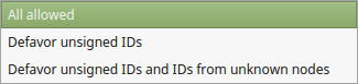 posts permissions