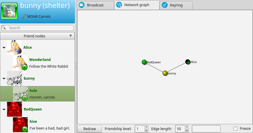 Graph