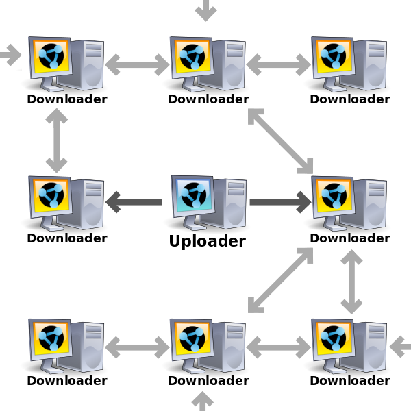 swarming